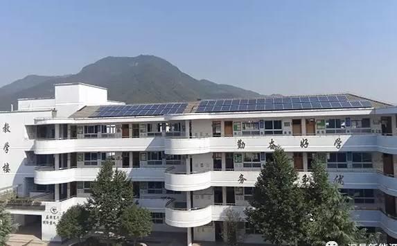 太陽能光伏并網(wǎng)發(fā)電的應用場景有哪些？