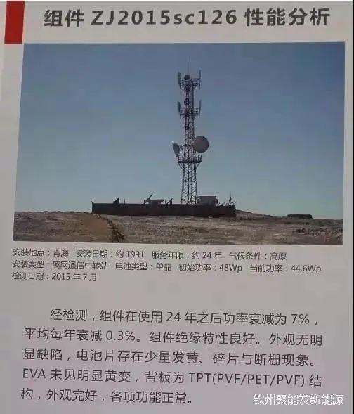 揭秘 | 光伏組件能用25年是謠傳還是真相？
