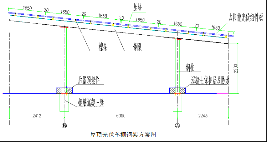 國務(wù)院正式發(fā)布《新能源汽車產(chǎn)業(yè)發(fā)展規(guī)劃》，鼓勵光伏車棚建設(shè)！